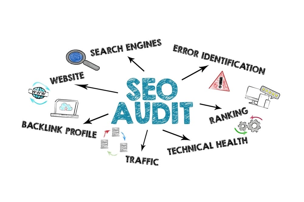 seo audit agency