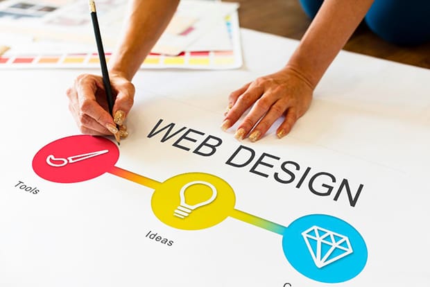 Web Design Atascocita Texas Modern Solutions for a Digital Age