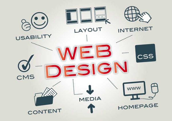 WordPress Web Design Houston Creating Engaging Digital Experiences WordPress Web Design Houston Creating Engaging Digital Experiences