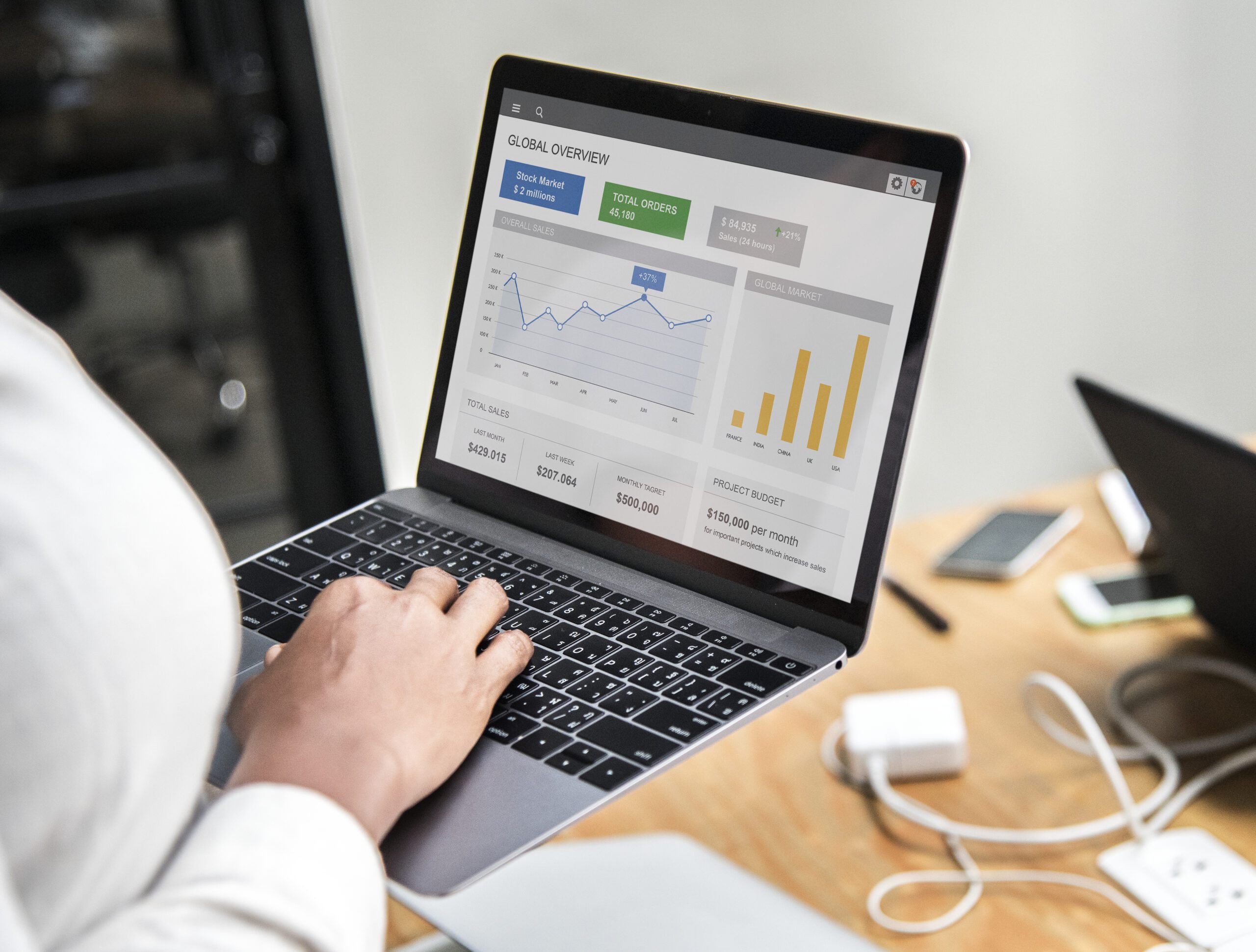 Google Analytics SEO