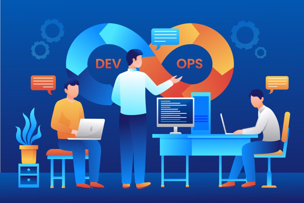 ustom software solutions