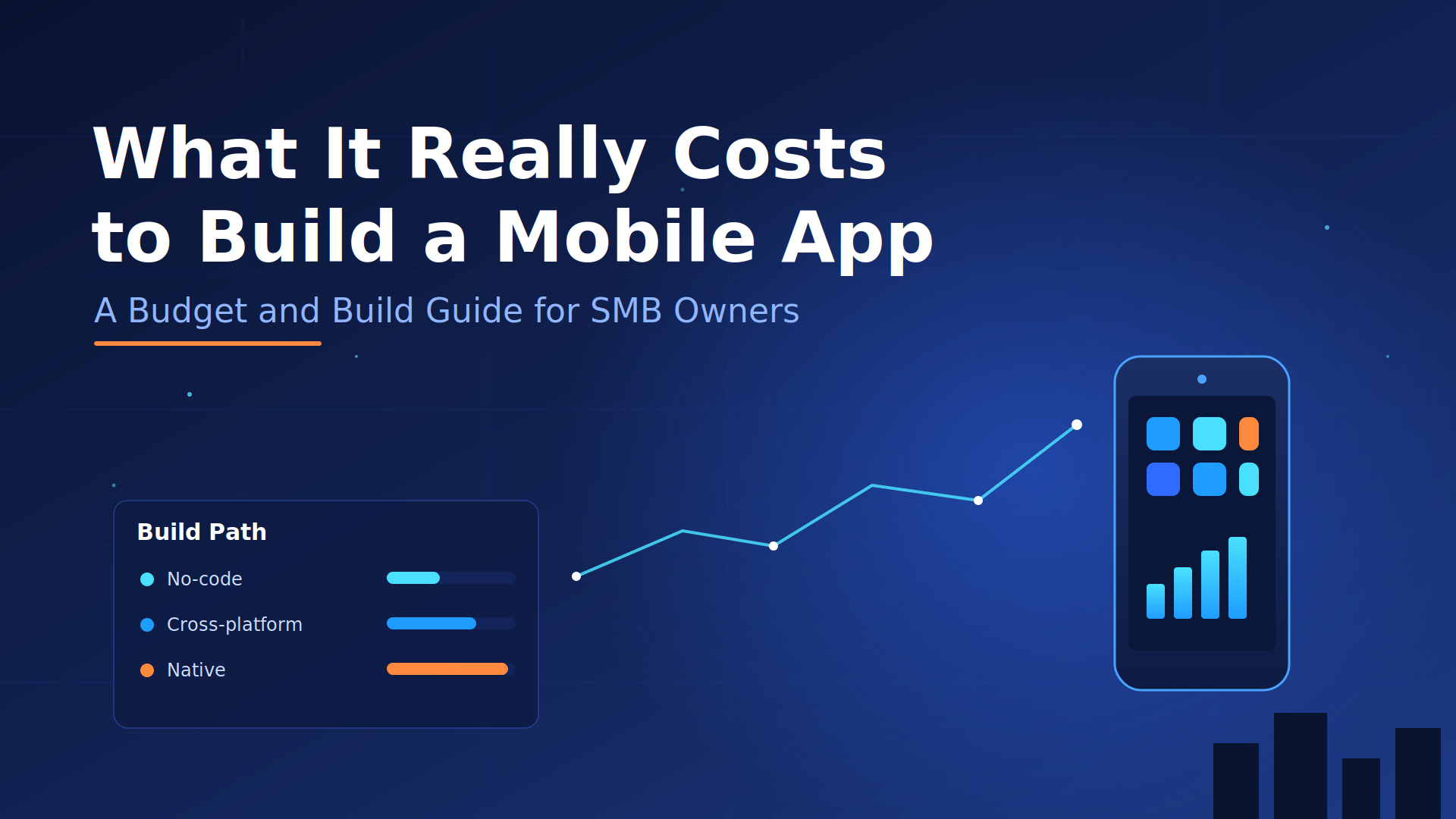 Blog hero: cost and build-path guide for building a mobile app, with a build-path decision panel and a rising analytics trend