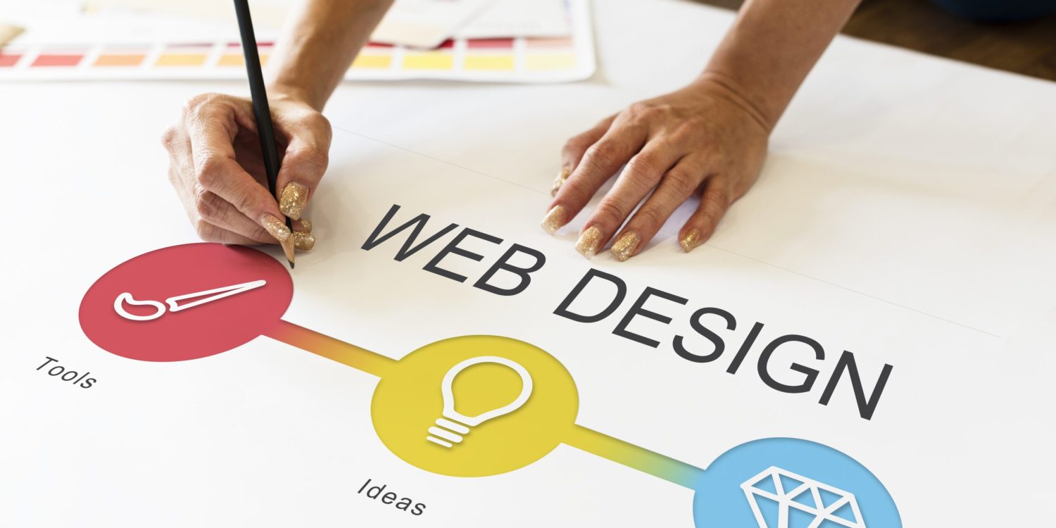 Web design Website Design Company
